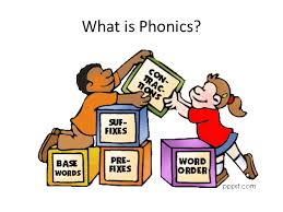 INTRODUCTION TO TEACHING PHONICS
